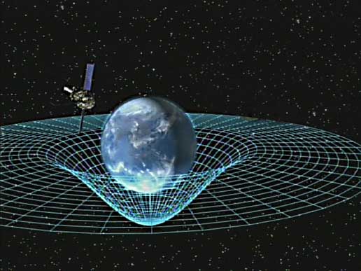 Spatio-temporal Reasoning
